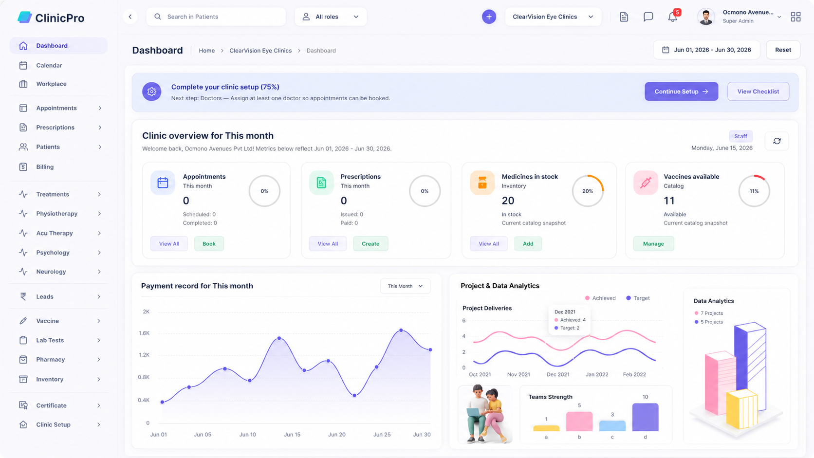 ClinicPro dashboard
